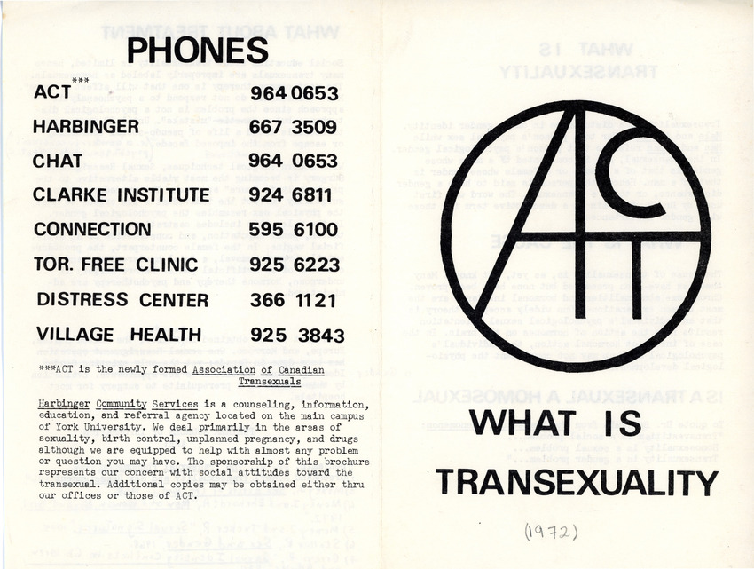 Download the full-sized PDF of What Is Transsexuality